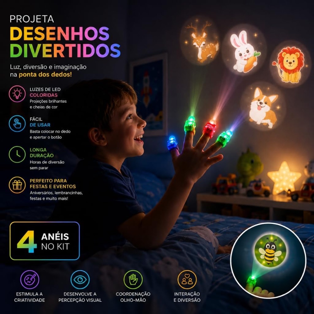 Kit 4 Anéis Projetores de LED 2