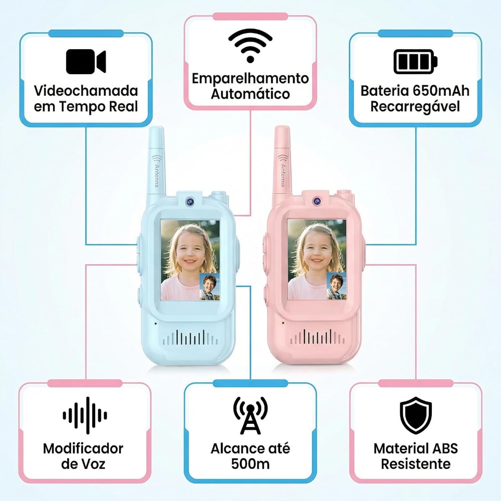 Walkie Talkie com Vídeo (Par) 2